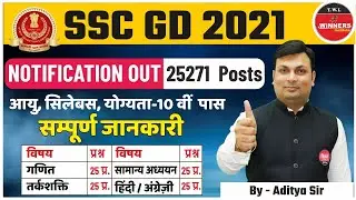SSC GD 2021 Notification Syllabus Age Qualification By Aditya Sir