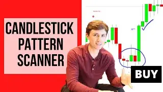 Candlestick Pattern Scanner: MT4 Tool for finding Price Action Signals!