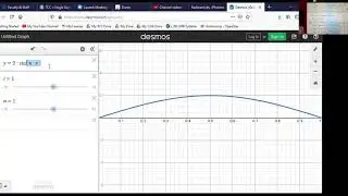 Probability Density, Psi*Psi, for an Infinite Well