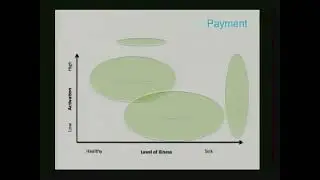 Behavior Change In Our Daily Lives; Mary Cain, BayCHI Program