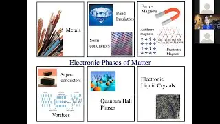 New phases of matter in quantum materials