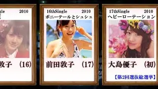AKB48 歴代センター【選抜総選挙、じゃんけん大会】