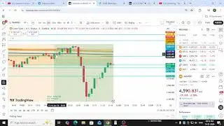 Xauusd Gold Marathi Forex Astrology Live Trading.