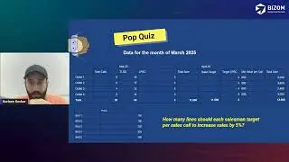 Master CPG Metrics & Analytics in 60 Minutes