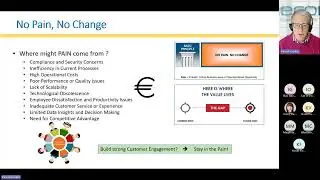 Solution Alignment and Business Planning Training EU-CIP