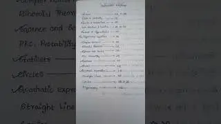 Mathamatics Weightage for Jeemain 2025