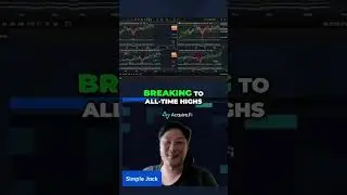 Trade Wars Spark Market Crash? Gold Soars, Bitcoin Dumps! #shorts