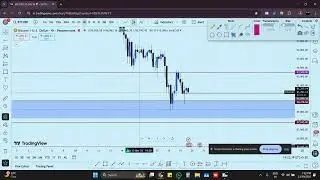 BTCUSD and XAUUSD ANALYSIS (19th nov,2025) #xauusd #btcusd #zecusd