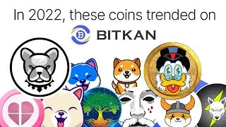 BitKan - 2022 Top Crypto Coins in Social Engagement [2023 EDITION]