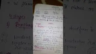 LT Grade Biology Cell Formation/Cell Division(कोशिका विभाजन)Class-2