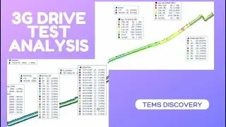 Complete 3G Drive test KPI report using Tems Discovery