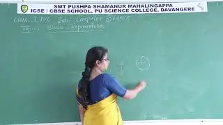 SPSMR &ndash; Karnataka&rsquo;s Benchmark Residential PU Science College 01  Data Representation