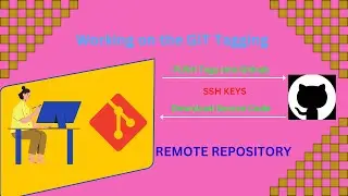 GIT Tagging Concept | How to Push Tags Into Github Repository