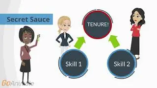 HELP-Tenure Track Stress!