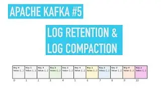 Apache Kafka #5: Log Retention & Compaction