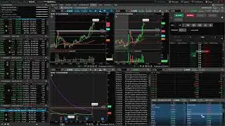 Live Day Trading Stocks $OCGN up 200% +