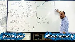 الصف الثالث  الثانوي | مادة الاحياء | درس التكاثر