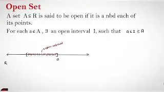 Open set || Real analysis || Open set examples || csir net real analysis