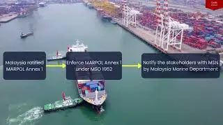 HD4k-International Oil Pollution Prevention-Part 1 (Credited)