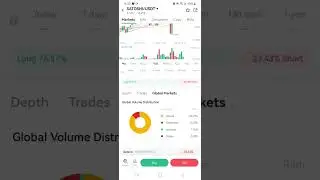 New Coin (Crypto) Satoshis Vision (SATOSHI) has been listed On Gate.Io