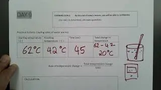 Cooling rates of water and ice