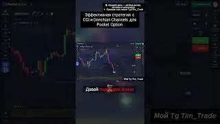 Узнайте секреты успешных сделок с CCI и Donchian Channels!