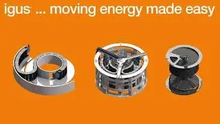 Moving energy made easy   energy chain systems