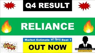 Reliance Q4 Results 2025 | Reliance Results Today | Reliance industries Share Latest News | Ril