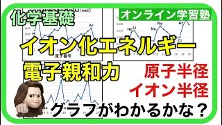 【化学基礎】イオン化エネルギー・電子親和力を基本から完璧に理解できる動画