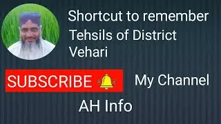 Tehsils of District Vehari
