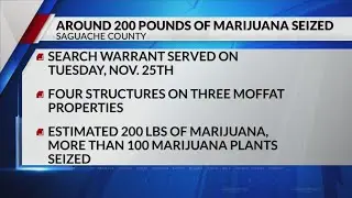 200 pounds of marijuana, over 100 plants seized from 3 Moffat properties: Sheriff