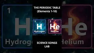 THE PERIODIC TABLE Rap Song | Elements 1 to 10 | #stemsongs  #educationalsongs #sciencesongs