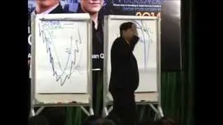 Adam Khoo at Financial Growth Summit Part Final