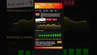 Tyson Foods stock analysis - would ChatGPT buy or sell today? [May 2025]