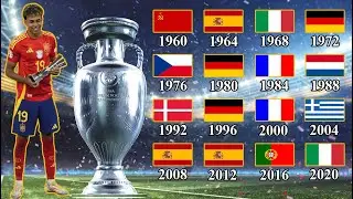 UEFA EURO Championship All Winners (1960&mdash;2024) #portugal #spain #germany #uefaeuro2024 #uefa #messi