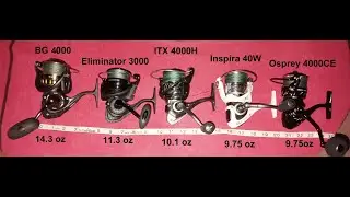 Osprey 4000 CE How Big is it
