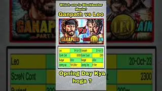 Ganpat vs Leo  #leo #bollywood