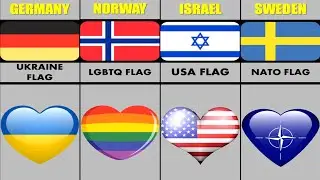 The MOST Loving Flag From Different Countries
