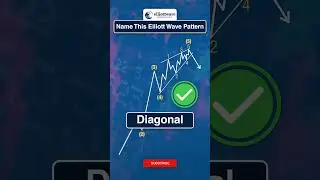 Name This Elliott Wave Pattern Answer - Stocks/Crypto/Forex and More.