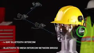 Tufftalk M | Mesh Communication & Hearing Protection Headset