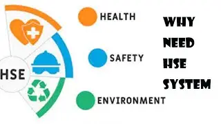Understanding about need of HSE management system