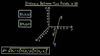 Distance between two points in 3D space