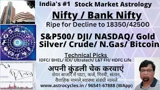 Nifty/Bank Nifty ripe for Decline to 18350/42500 Likely | Gold_Silver_Crude | S&P500_Bitcoin_N.Gas