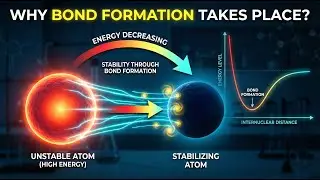 Why Bond formation takes place ?