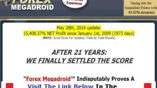 50% Off Forex Megadroid Bonus + Discount