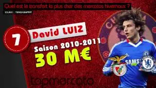 Top 10 des plus gros transferts de l'histoire du mercato hivernal !