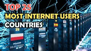 Countries With The Most Internet Users 2023 - Data Comparison