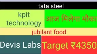 JUBILANT FOOD , TATA MOTORS , TATA STEEL , KPIT TECHNOLOGY