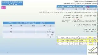 פתרון ממ