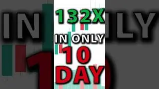The Coin Which Made 132X in 10 Days #Shorts